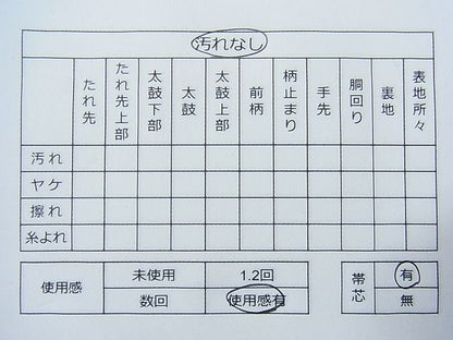 平和屋着物◎六通柄袋帯 三十六歌仙 金糸 引箔 逸品 CAAD1881in