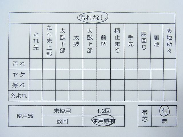 平和屋着物◎六通柄袋帯 三十六歌仙 金糸 引箔 逸品 CAAD1881in