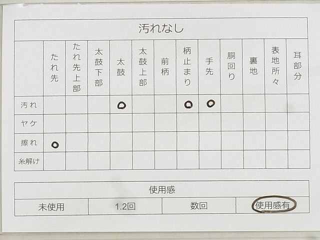 平和屋着物◎六通柄袋帯 唐織 扇面花鳥文 金糸 逸品 BAAF8765qt