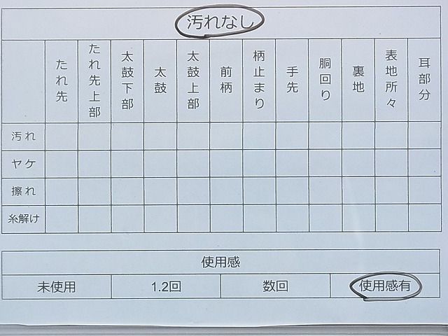 平和屋着物◎六通柄袋帯 花丸文 逸品 BAAF9295du