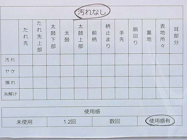 平和屋着物◎全通柄袋帯 ふくれ織 花尽くし 逸品 BAAF9907du