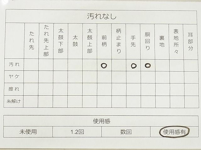 平和屋着物◎太鼓柄袋帯 幾何学模様 逸品 BAAG0924qt