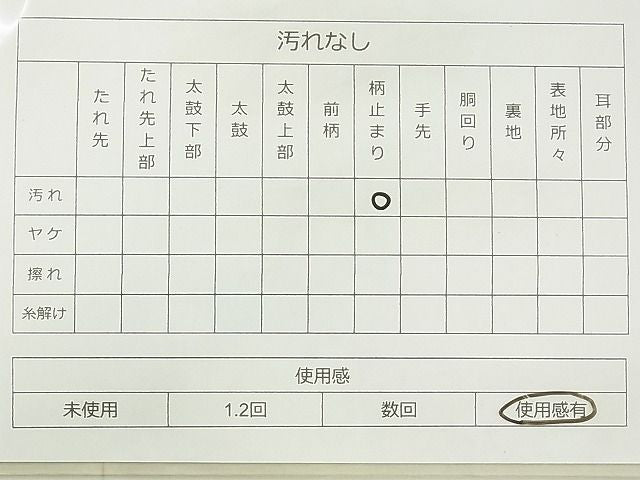 平和屋着物◎六通柄袋帯 唐織 違い棚風景花鳥文 金糸 逸品 BAAG0949qt