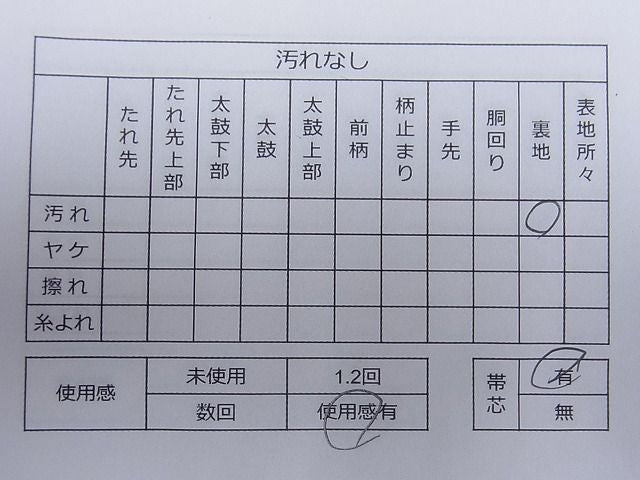 平和屋着物◎六通柄袋帯 正倉院天井花文 金糸 逸品 CAAF8864pn
