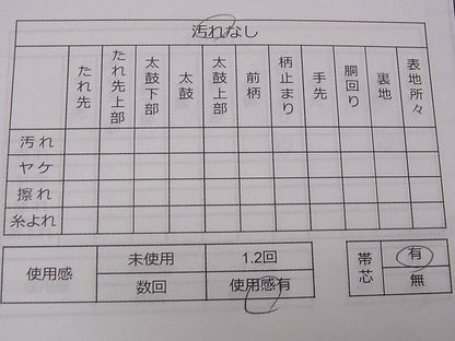 平和屋着物◎六通柄袋帯 地紙花鳥文 金糸 逸品 CAAF0655dy