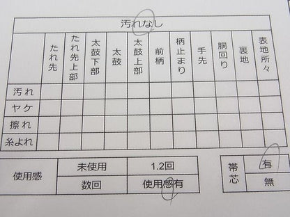 平和屋着物◎六通太鼓柄袋帯 ふくれ織 吉祥文 逸品 CAAE9827yk