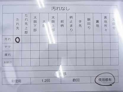 平和屋着物◎六通柄袋帯 市松花文 逸品 BAAH1137ns