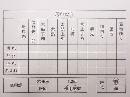 平和屋着物◎佐賀錦　六通柄袋帯　吉祥文　銀糸　やまと誂製　逸品　CAAG1871eg