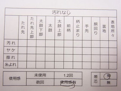平和屋着物◎佐賀錦 六通柄袋帯 格天井草花文 金糸 逸品 CAAG1904eg