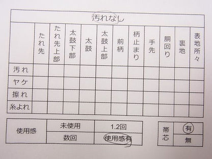 平和屋着物◎六通柄袋帯 唐織 豊公賀華能調紋 金糸 逸品 CAAG1889eg