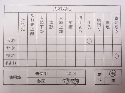 平和屋着物◎六通柄袋帯　唐織　流水花鳥文　金糸　逸品　CAAG1927eg