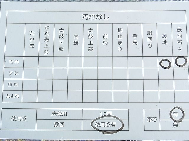 平和屋着物◎六通太鼓柄袋帯 切り嵌め 色紙重ね 金銀彩 逸品 DAAG1007we