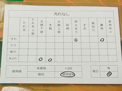 平和屋着物◎六通柄袋帯　扇面正倉院花文　金銀糸　逸品　DAAG5562tw