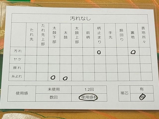 平和屋着物◎六通柄袋帯　扇面正倉院花文　金銀糸　逸品　DAAG5562tw
