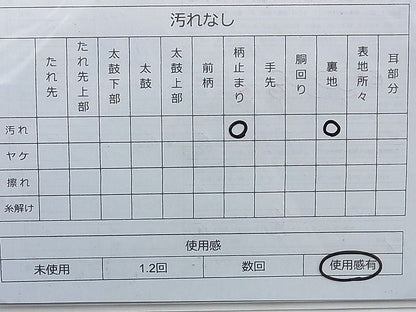 平和屋着物◎六通柄袋帯 唐織 花飾鼓紋 金銀糸 逸品 BAAG8959du