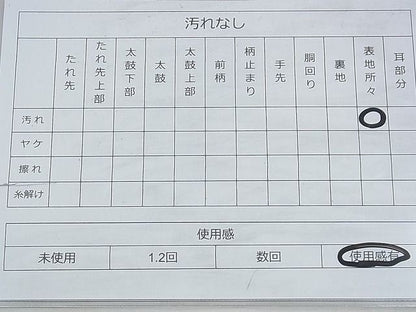 平和屋着物◎太鼓柄袋帯 作家物 手描き 花籠文 金銀彩 落款あり 逸品 BAAH5931fk