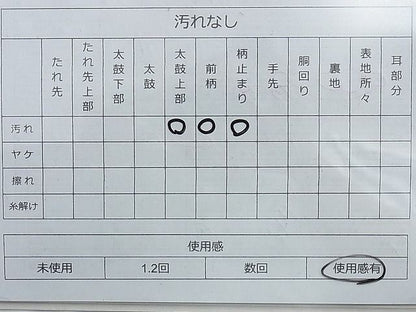 平和屋着物◎六通柄袋帯　風景文　逸品　BAAI0538du