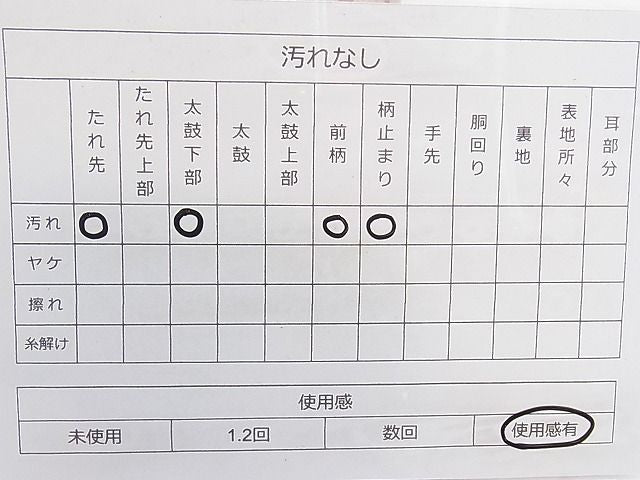 平和屋着物◎六通柄袋帯 市松文様 逸品 BAAI1138sa