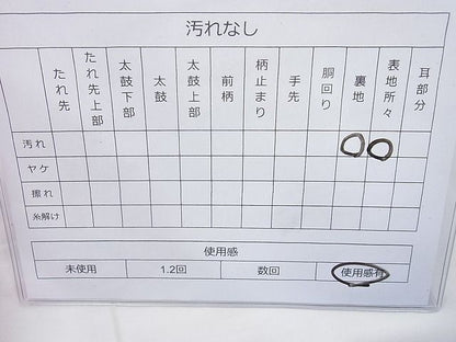 平和屋着物◎六通柄袋帯 唐織 古伊万里 丸取絵皿文 金銀糸 逸品 BAAI4004cm