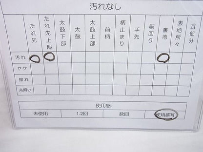 平和屋着物◎六通柄 本袋帯 古今 花鳥文 逸品 BAAH6198cm