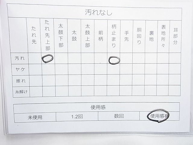 平和屋着物◎六通柄袋帯 唐織 京洛風景絵文 金糸 逸品 BAAI4151cm