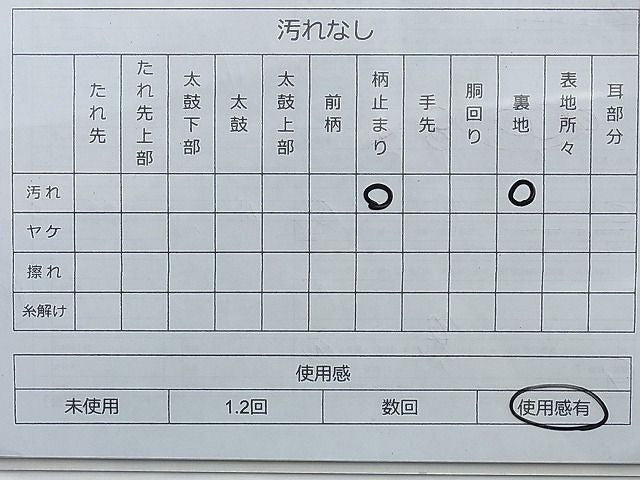 平和屋着物◎太鼓柄袋帯 吉祥文 金彩 逸品 BAAI0645du