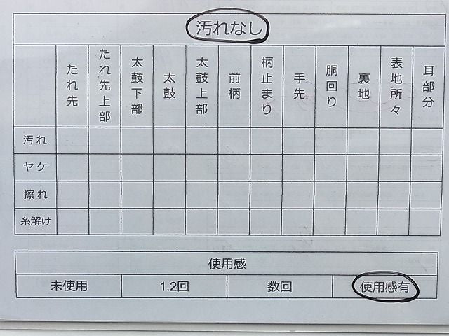 平和屋着物◎六通柄袋帯 ふくれ織 京名所風景文 逸品 BAAI0640du