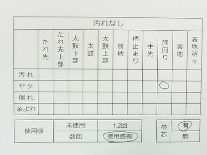 平和屋着物◎太鼓柄京袋帯　紬地　束ね熨斗文　逸品　CAAG5377ak