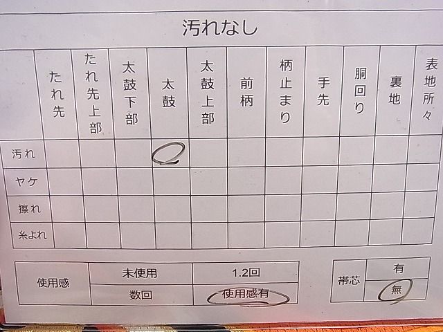 平和屋着物◎六通柄袋帯 唐織 亀甲花文 黒地 金銀糸 逸品 DAAH0271ya