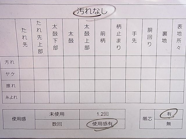 平和屋着物◎六通柄袋帯 人物風景花文 金糸 逸品 DAAH0281ya