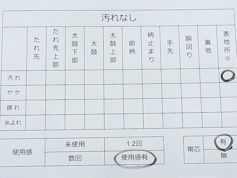 平和屋着物◎六通太鼓柄袋帯 舞扇文 金糸 引箔 逸品 DAAG1355we