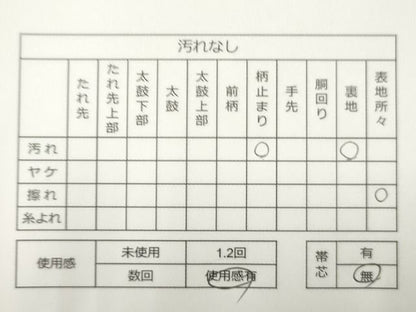 平和屋着物◎六通柄袋帯 唐織 扇面鳳凰花文 金銀糸 逸品 CAAG2479eg