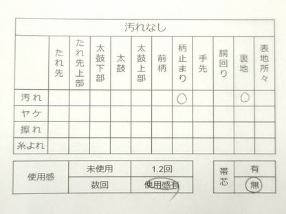 平和屋着物◎六通柄袋帯 流水花鳥丸文 金銀糸 逸品 CAAG2476eg