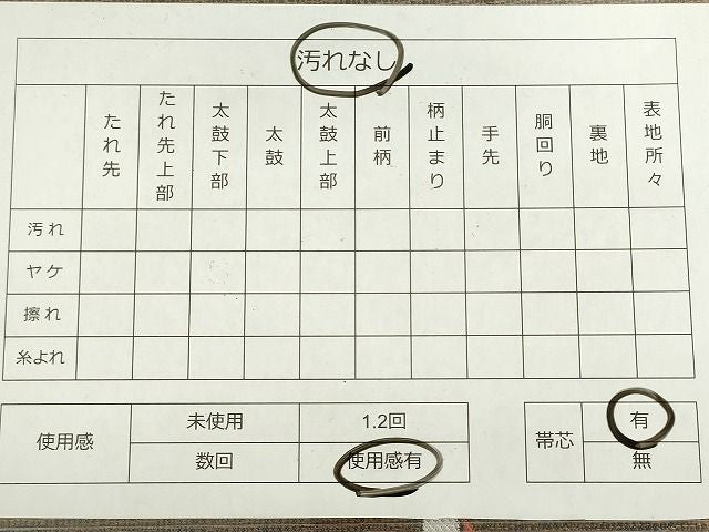 平和屋着物◎太鼓柄袋帯 孔雀文 逸品 DAAG1449we