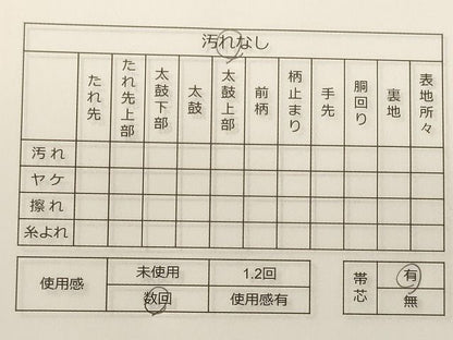 平和屋着物◎六通柄袋帯 流水道長文 金銀糸 鈴乃屋扱い 逸品 CAAF5986oy