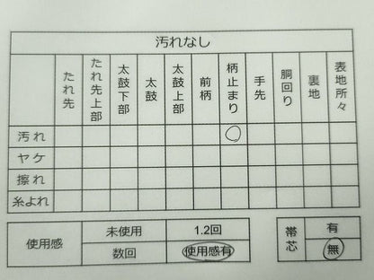 平和屋着物◎六通柄袋帯 孔雀羽文 銀糸 逸品 CAAE7569in