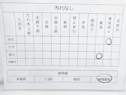 平和屋着物◎全通柄 本袋帯 更紗花鳥文 金糸 逸品 BAAJ9807cm