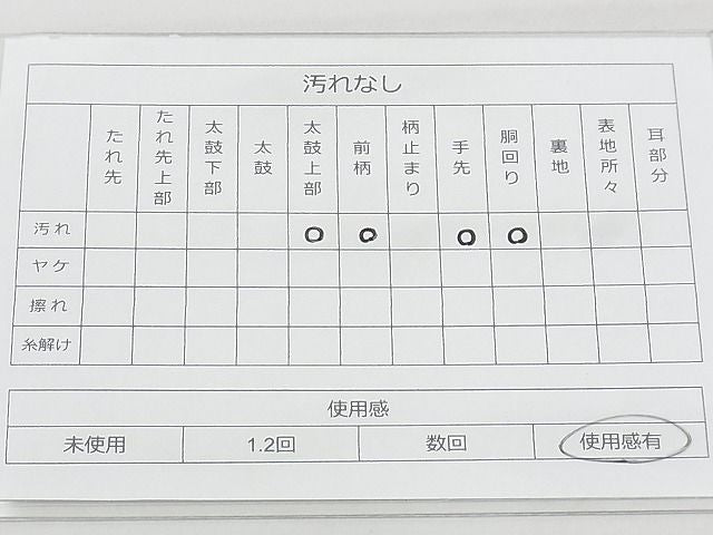 平和屋着物◎太鼓柄袋帯 切嵌 名物裂 金糸 引箔 逸品 BAAJ9019qt