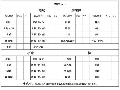 平和屋着物■豪華黒留袖 手描き 人物風景文 暈し染め 金彩 正絹 逸品 AAAM7617np
