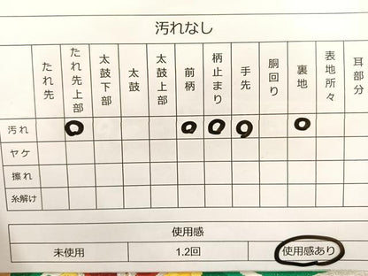 平和屋着物◎六通柄袋帯 唐織 正倉院花文 金銀糸 正絹 逸品 BAAS5462bs