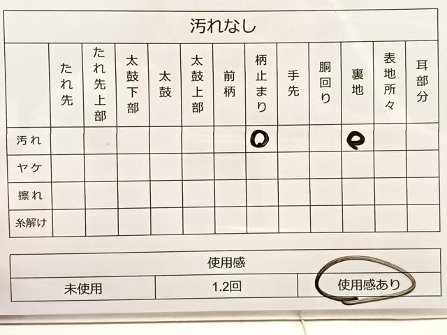 平和屋着物◎太鼓柄袋帯　風景文　金彩　正絹　逸品　BAAT4600wb