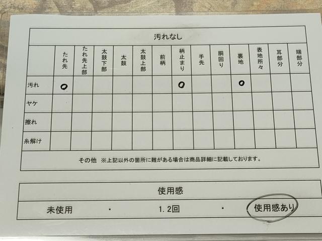 平和屋着物◎六通柄袋帯　風景文　正絹　逸品　CABE4152ou