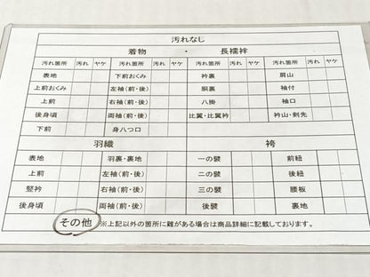 平和屋着物■上質な紬　風景草花文　正絹　逸品　AAAM7311oa