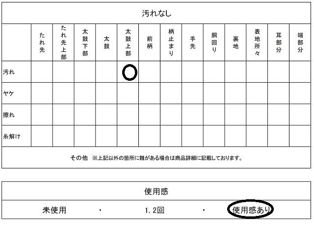 平和屋着物◎六通柄袋帯 雲取り絵皿草花文 金糸 正絹 逸品 AAAM8045jz