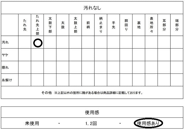 平和屋着物◎六通柄袋帯 紬地 枝葉文 正絹 逸品 AAAS8847sg