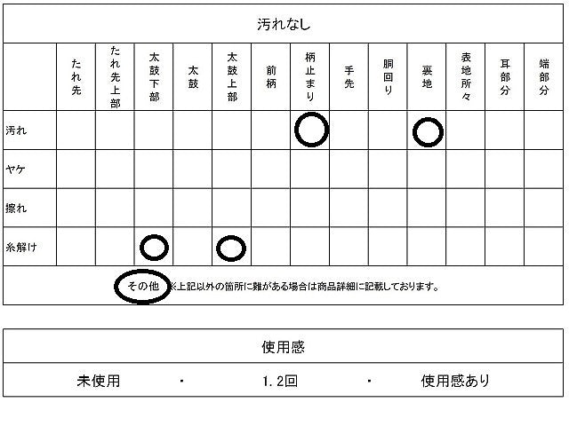 平和屋着物◎六通柄袋帯　霞文　正絹　逸品　AABA4737dt
