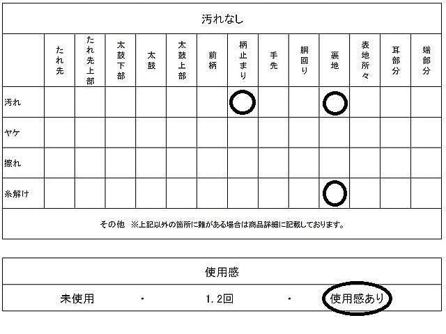 平和屋着物◎六通柄袋帯 吉祥文様 金銀糸 正絹 逸品 AABC8435dt