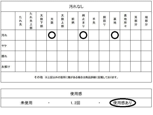 平和屋着物◎六通柄袋帯　更紗花文　金糸　正絹　逸品　AABE3021uk