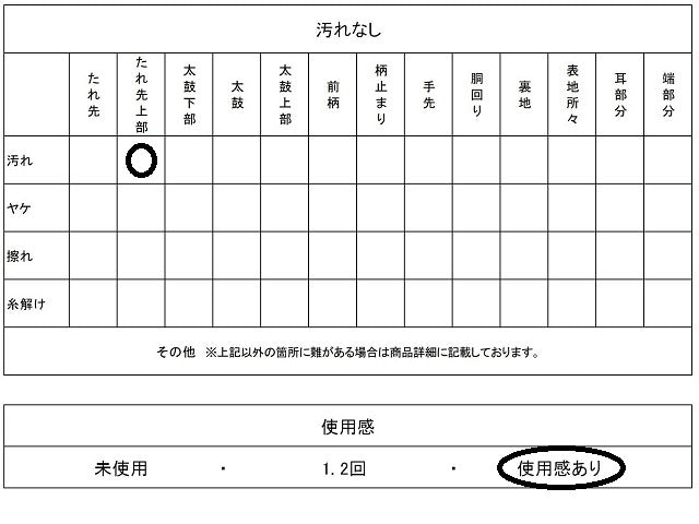 平和屋着物◎六通柄袋帯 唐織 地紙花鳥文 金糸 正絹 逸品 AABE3587yx