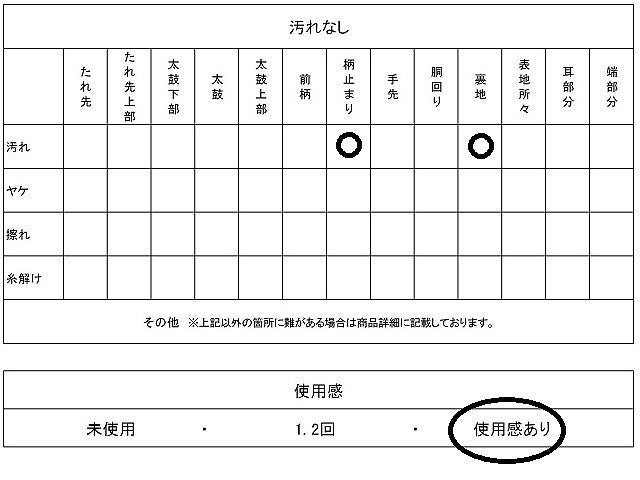 平和屋着物◎六通柄袋帯　京洛錦　風景文　二重引箔　正絹　逸品　AABN0886ps